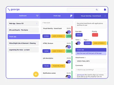 dashboard — george asana composition design jira management task management trello ui waterfall web