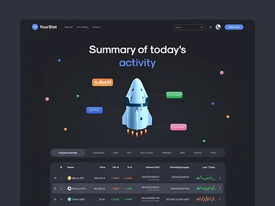 YourStat 3d crypto dark darkdesign design graphic design logo productdesign stat statistic ui ux web webdesign website