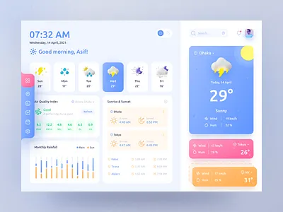 Skyler - Weather Dashboard Day Mode application calender cards clean dash dashboard day design figma forecast navigation night sidebar temperature ui user dashboard ux weather web app widgets