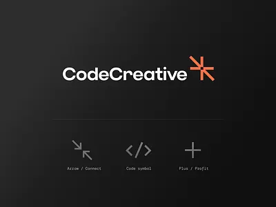 CodeCreative logo abstract branding code creative design development flat identity logo design logotype mark modern unfold