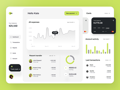 Finance Dashboard Web App - Online Banking app design application bank bank app banking dashboard fintech interface payment ui web app webdesign