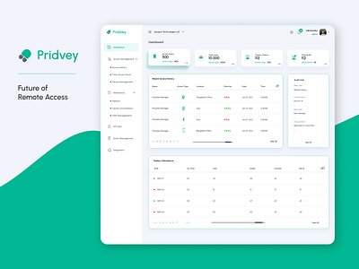 Pridvey - future of Remote Access green theme landing landing page remote access ui design web web design website