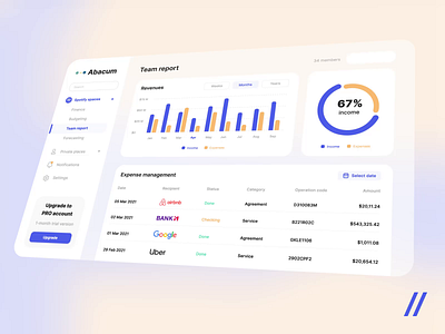 Financial Planning Platform (Abacum Redesign) abacum animation app dashboard design finance fintech mobile motion graphics mvp online planning platform purrweb redesign startup ui ux web website