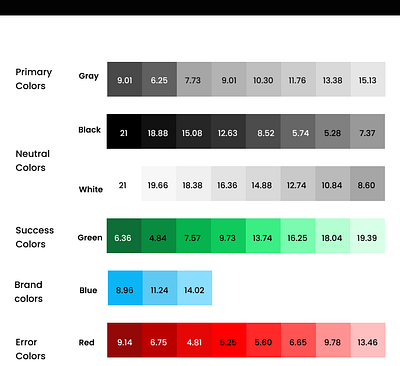 Color palette color color palette design design system product design ui user interface