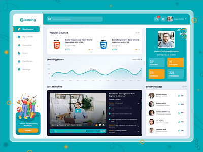 Online Course Dashboard Design course app course dashboard dashboard dashboard design dashboard ui dashboards education app education dashboard learning course learning dashboard online course website online learning online learning course studentdashboard ui