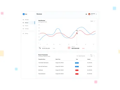 POW - Property Owner Dashboard - Revenue clean dashboard design logo ui ui design uiux user interface ux