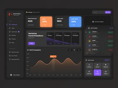 Marketing Dashboard blur dashboard design flat funnel glass glassmorphism marketing dasboard minimal statistics stats ui ux web website