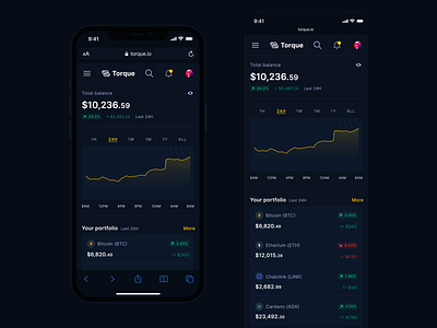 Crypto exchange dashboard blockchain crypto dashboard design exchange experience fintech interface mobile product user