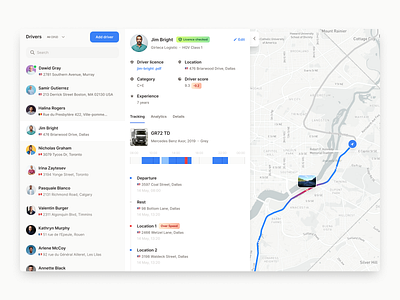 Fleet Management dashboad drivers map monitoring track ui web design