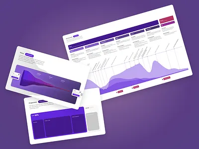 UX/UI Journey mapping | Flow, discovery, proportions component customer journey map design diagram discovery interaction journey map journey mapping map persona product design research sales ui ui design user journey user research ux visualization web design