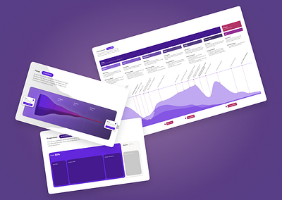 UX/UI Journey mapping | Flow, discovery, proportions component customer journey map design diagram discovery interaction journey map journey mapping map persona product design research sales ui ui design user journey user research ux visualization web design