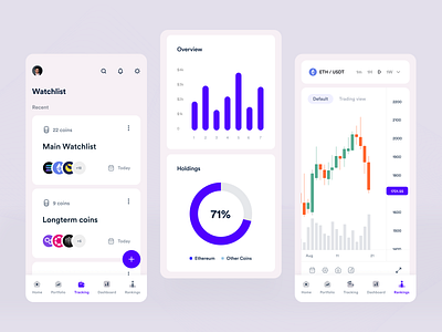 Crypto portfolio tracking platform add coin candles chart crypto crypto app crypto chart crypto graph crypto ui crypto wallet defi defi design defi ui ethereum graph price ui ux web3 web3 design web3 ui