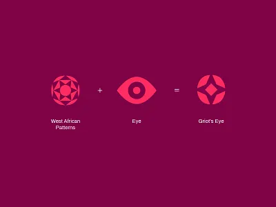 Logo Icon Anatomy Breakdown for Griot's Eye, Inc. anatomy brand branding breakdown consultant consulting creative graphic graphic design icon iconography logo minimal purple red symbol