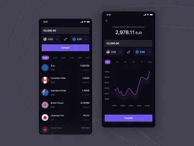 Currency Converter/Exchange App app application currencies currency dark dark mode dinero dollar finance financial fintech investment mobile mobile app mobile ui money money converter money exchange transfer ui