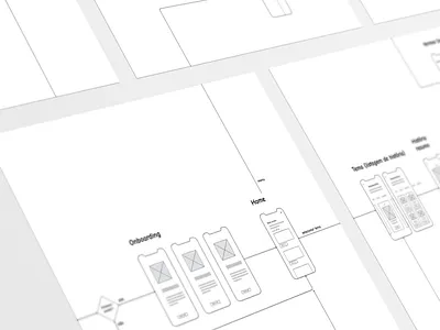 Mobile game app | Wireflow app design game mobile ux wireflow wireframe