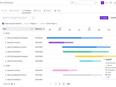 Planner - Timeline view calendar gantt gantt view platform project management timeline ui