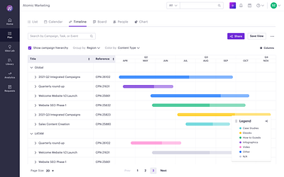 Planner - Timeline view calendar gantt gantt view platform project management timeline ui