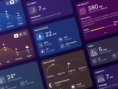 Weather Live Cards app block cards dailyui design forecast illustration interface layout minimal ui ux weather weather cards weather live