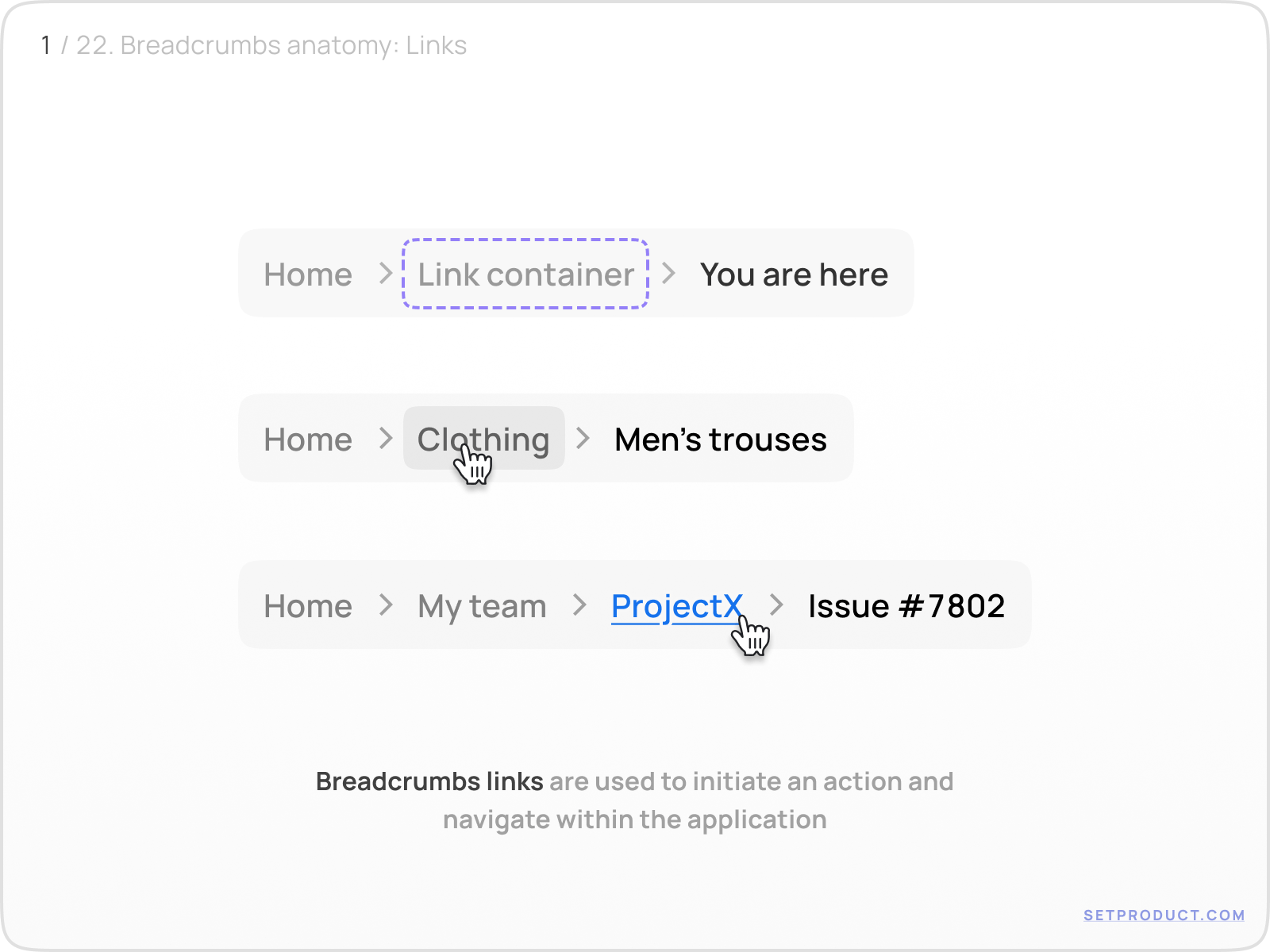Breadcrumbs UI design tutorial Tips, styles & templates by Roman Kamushken for Setproduct on