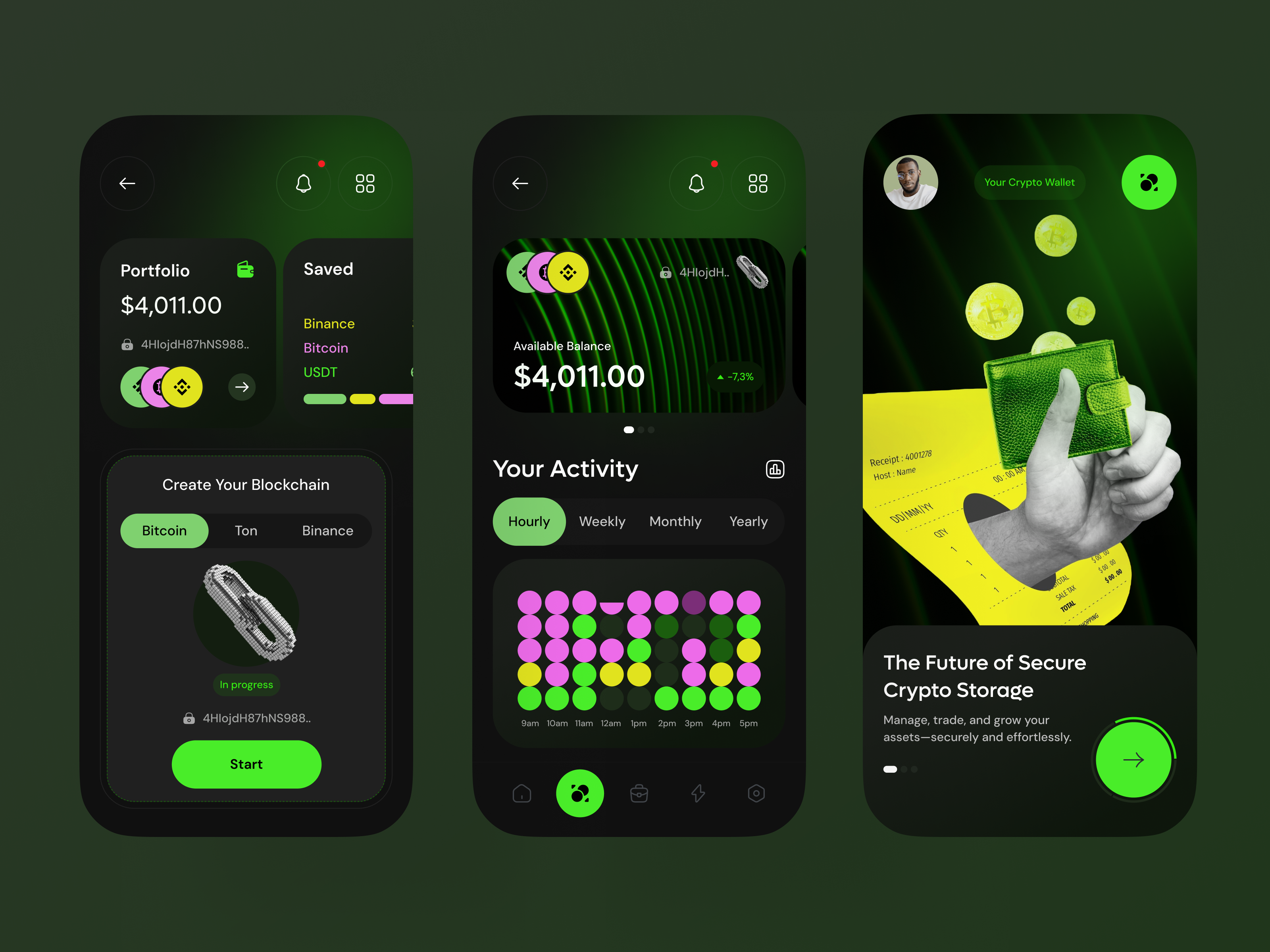 Crypto Wallet UI Concept by Anastasia Golovko for Tino on Dribbble