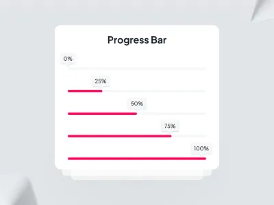 UnifiedUI - Progress Bar Component bar clean ui design system figma minimal progress progress bar progress indicator status bar ui ui card ui kit unified ui unifiedui ux variables