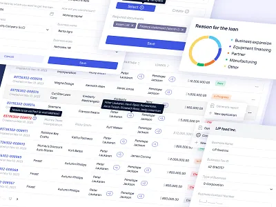 Loan Mantra - Lending management platform applications business charts crm dashboard documents finance financial fintech forms interaction lending loan management startup statistics table ui ux