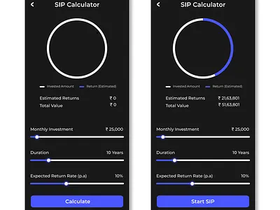 Dailu UI 004 SIP Calculator calculatorapp calculatorui financeapplictions fintech sipcalculatorui ui uidesign ux uxdesign