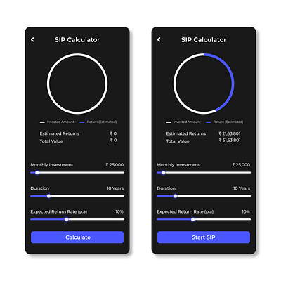 Dailu UI 004 SIP Calculator calculatorapp calculatorui financeapplictions fintech sipcalculatorui ui uidesign ux uxdesign