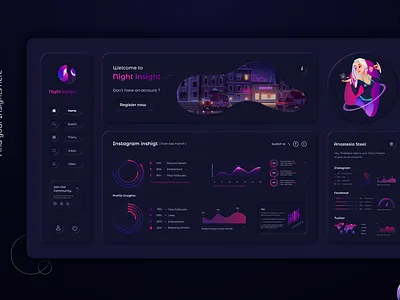 Night Insight; Dashboard UI 3d animation branding dashboard dashboard ui design illustration neumorphism typography ui uidesign ux uxdesign webui