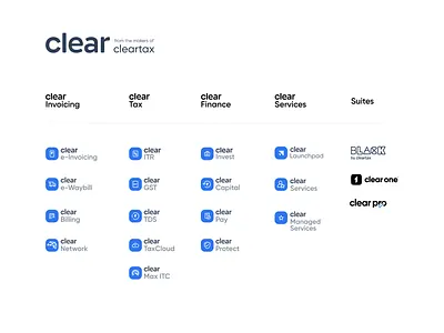 Designing the product logo suite for Clear (formerly ClearTax) app branding design fintech icon illustration logo typography ui ux vector