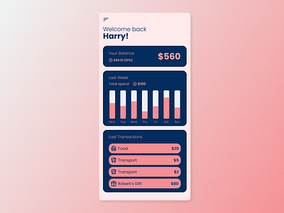 Daily UI #18 - Analytics Chart analytics chart analyticschart app appdesign banking daily dailyui dayliui18 ui uidesign userinterfacedesign