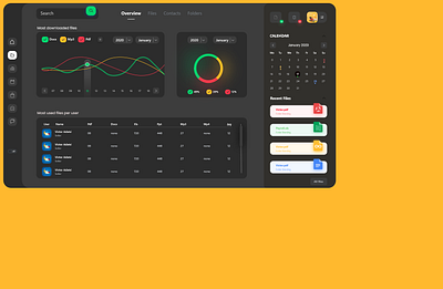 Dark ui dashboard dark ui dashboard ui