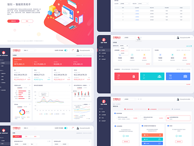 Financial SaaS business dashboard design red saas system ui