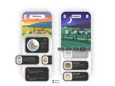 Village Manager app cleandesign dashboard design gamedahsboard gamui graphic design illustration ilu ios minimal mobilegame settlers simcity ui uidesign uiux village