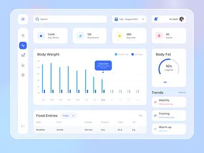 Fitness Web Application Design ~ Light animation app application branding dashboard design dribbble fitness illustration inspiration logo medicine meditation mobile typography ui ux web web app web design