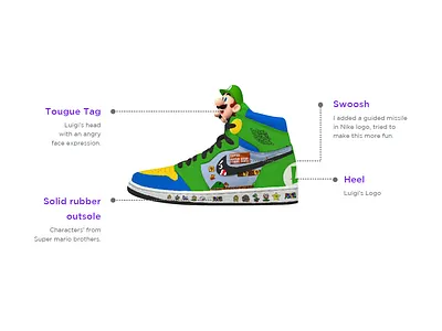 One look for sneaker customization - Mario brothers design fashion sneakers