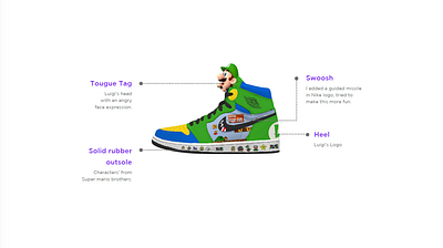 One look for sneaker customization - Mario brothers design fashion sneakers