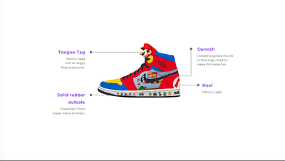 One look for sneaker customization - Mario brothers design fashion sneakers