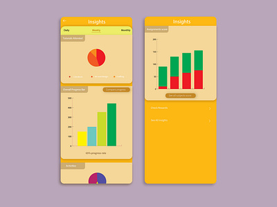 DailyUi - Analytics Chart adobe illustrator analysis chart analytics chart branding dailyui dailyuichallenge design illustration illustrator logo ui vector