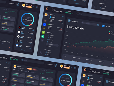 Rhyzin Dashboard branding crypto fintech investment stocks trading ui design uiux ux design