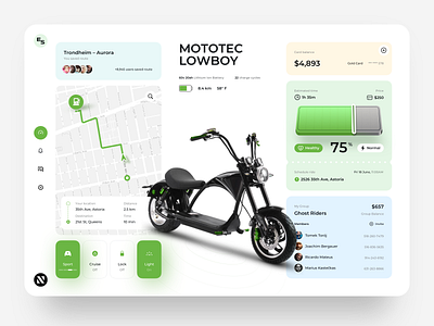 E-Scooter Dashboard Desktop charge dashboard design desktop electric navigation scooter sketch ui ux