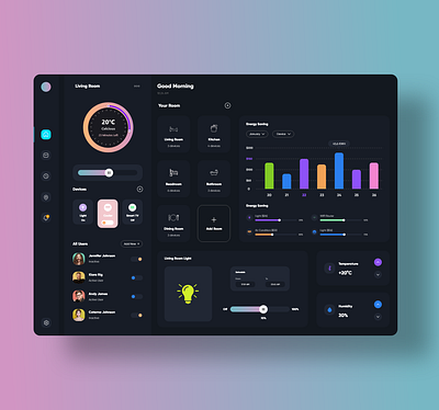 Smart House UI admin clean ui dark app dark mode dark theme dark ui dashboard figma home app panel qclay smart device smart home smart home 3d smart home app smart house smarthome smartphone ui