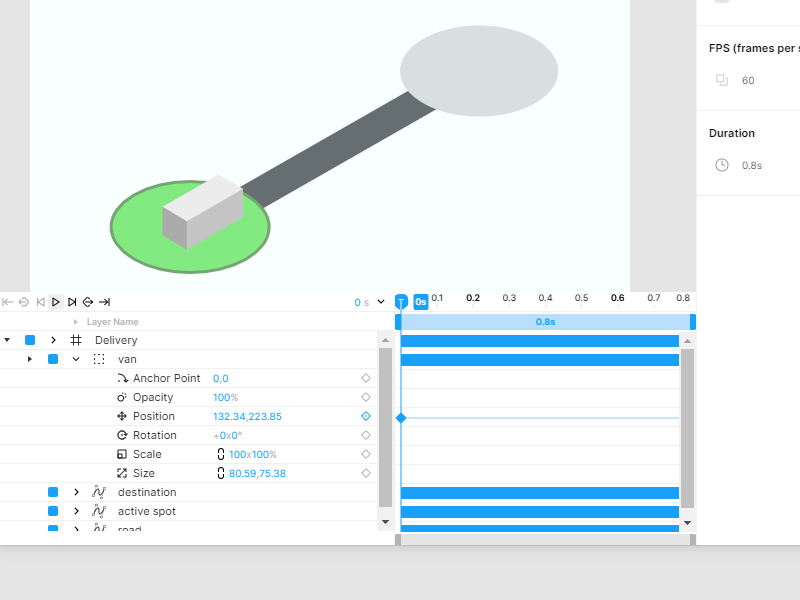 Easometric & Aninix animation delivery digital figma illustration isometric scene sketch system test ui ux