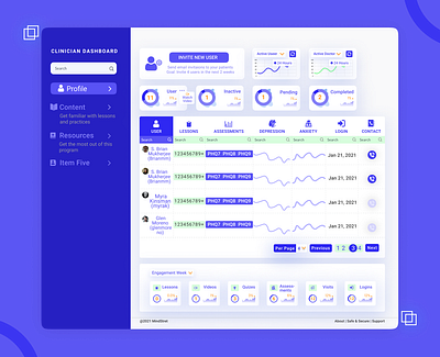 Medical Clinician Dashboard branding dashboard design design graphic design landing page design medical dashboard design mobile app design mobile ux ui design product design ui ux website design