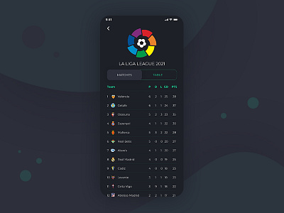 SPORTS LA LIGA LEAGUE app icon application design football homepage icon la liga league laliga soccer ui