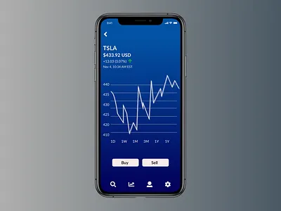 Analytics analytics app dailyui design graphic design illustration mobile stocks stocktrading stonk ui uxdesign