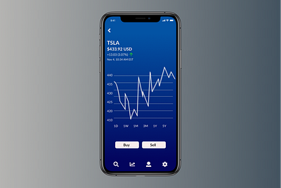 Analytics analytics app dailyui design graphic design illustration mobile stocks stocktrading stonk ui uxdesign