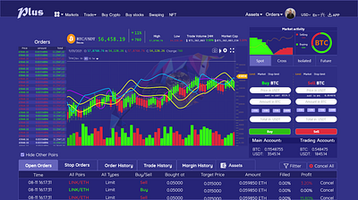 Trading Chart Platform Concept 3d animation app branding crypto design exchange graphic design icon illustration logo motion graphics ui vector wallet