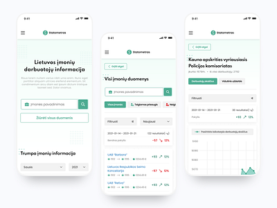 Statometras: Employee data of Lithuanian companies chart color counter data database design employees flat lithuania minimal mobile ui ux