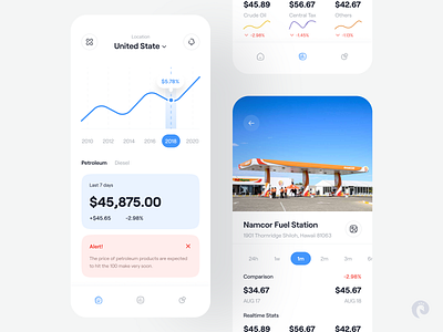 Fuel Price Tracker app design app ui concept design fuel app gas station inspiration minimal mobile app mobile app design mobile ui piqo design popular shot price price tracker price tracker app track tracker ui design uiux design